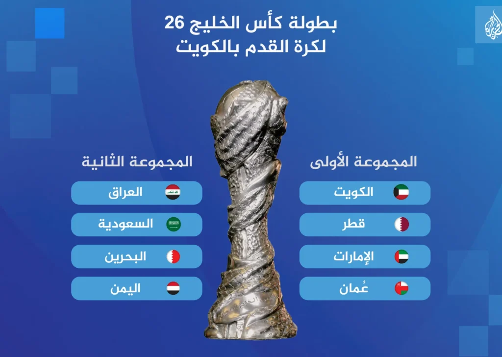 موعد مباريات نصف نهائي كأس الخليج 2026