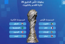 موعد مباريات نصف نهائي كأس الخليج 2026
